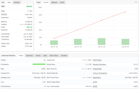 USDJPY M30.png