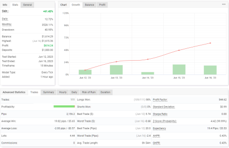 USDJPY M15.png