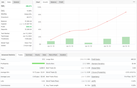 USDJPY M5.png