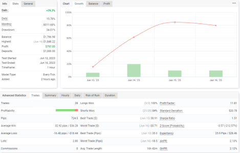 USDCHF  H1.png