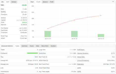 USDCHF M30.png