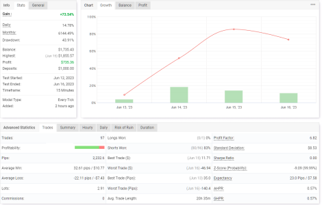 USDCHF M15.png