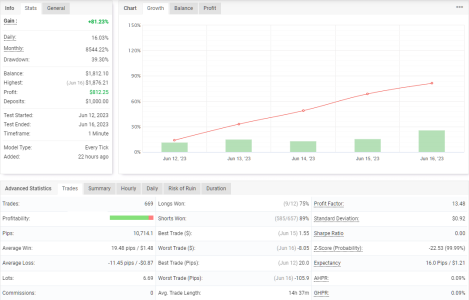 USDCAD M1.png