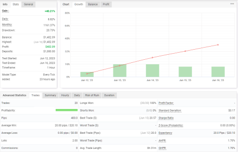 GBPUSD H1.png