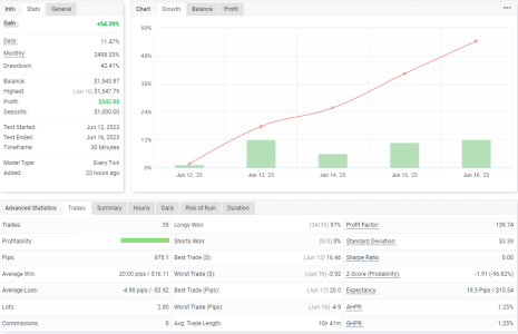 GBPUSD M30.png