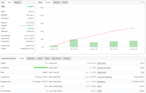 GBPUSD M15.png