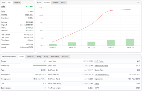 GBPUSD M1.png