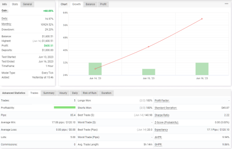 GBPJPY H1.png