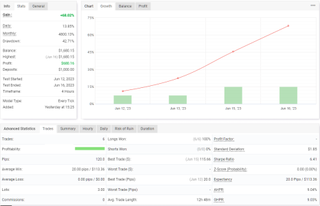 GBPCHF H4.png