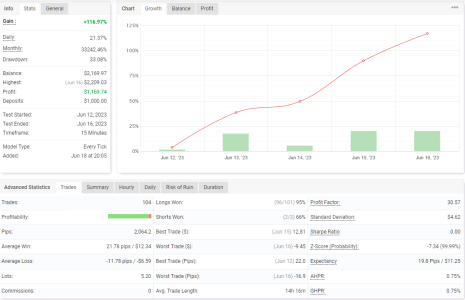 GBPCHF M15.png