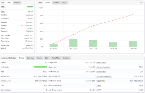 EURUSD M30.png