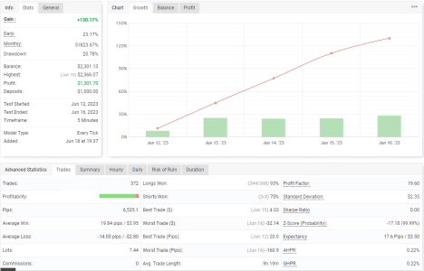 EURUSD M5.png