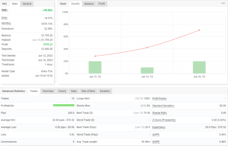 EURJPY H1.png