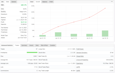 EURJPY M15.png