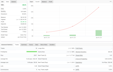 EURGBP H1.png