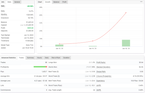 EURGBP M15.png