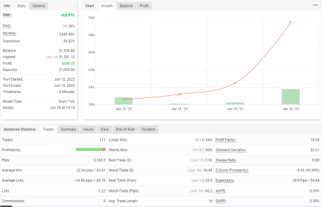 EURGBP M5.png