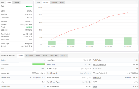 EURCAD H1.png