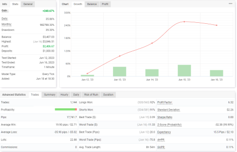 EURAUD M1.png