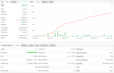 EURGBP H4.png