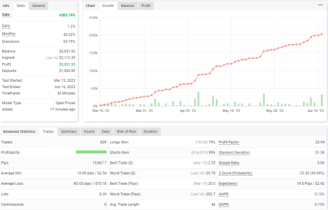 EURGBP M30.png