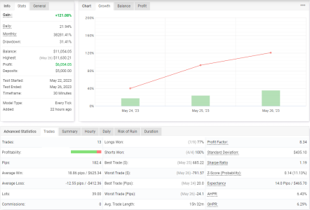 GBPCHF M30.PNG