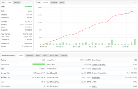 EURUSD M5.png