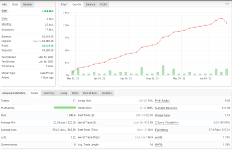 XAGUSD H1.png