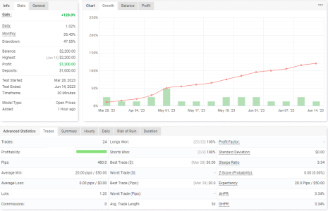 XAGUSD M30.png