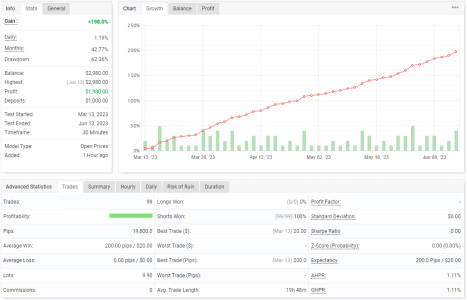 XAUUSD M30.png