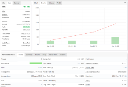 GBPCHF M15.PNG