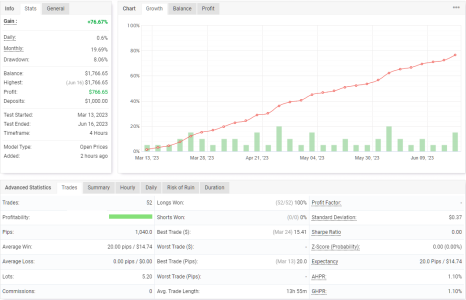 USDJPY H4.png