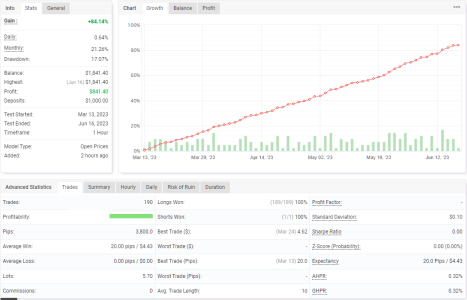 USDJPY H1.png