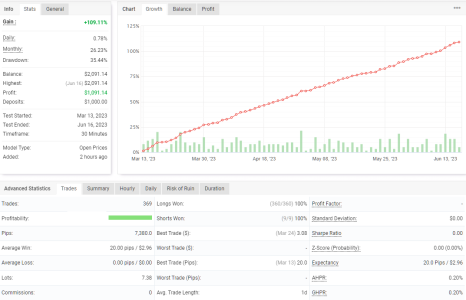 USDJPY M30.png