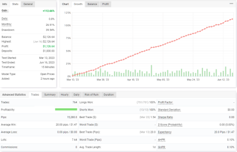 USDJPY M15.png