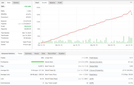 USDCHF M30.png