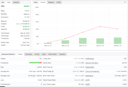 GBPCHF M1.PNG