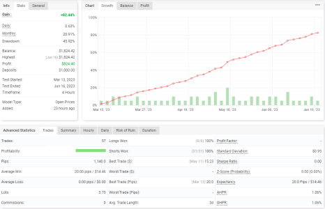 USDCAD H4.png