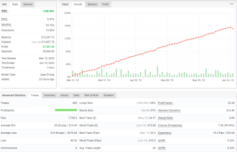 GBPUSD H1.png