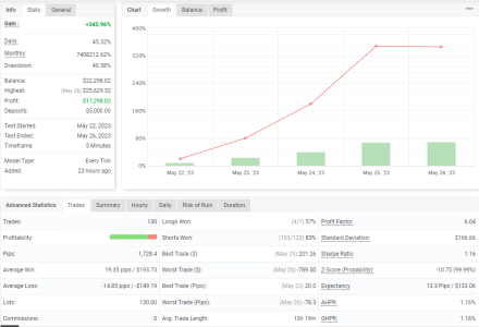 EURUSD M5.PNG