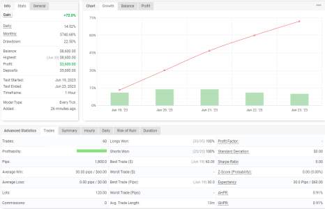 XAUUSD H1.png