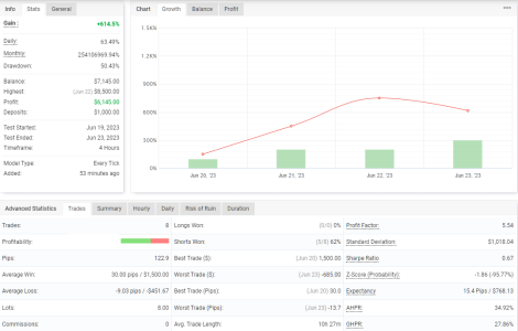 XAGUSD H4.png