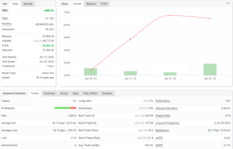 XAGUSD H1.png