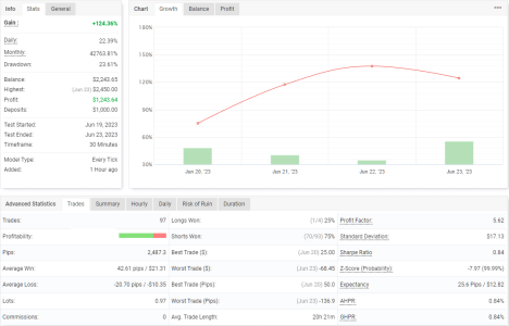 XAGUSD M30.png