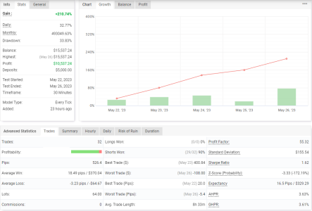 EURUSD M30.PNG