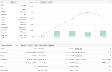 XAGUSD M15.png