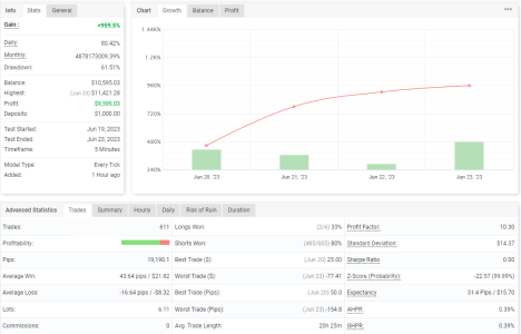 XAGUSD M5.png