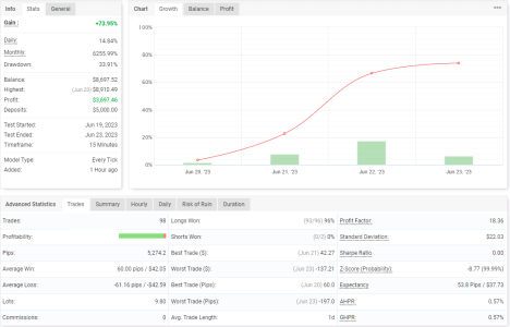 USDJPY M15.png