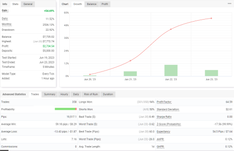 USDJPY M5.png