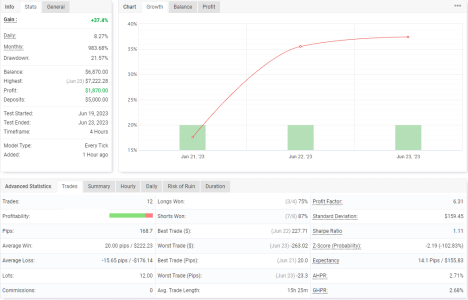 USDCHF H4.png